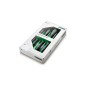 4688AN Assortimento giraviti DRALL+