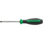 4636 Giraviti TORQ-SET DRALL+
